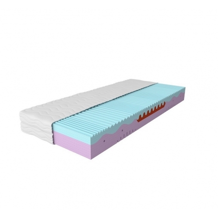 Texpol Matrace MEMO PLUS Bamboo
