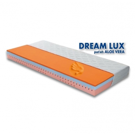 Texpol Matrace DREAM LUX Aloe Vera Silver