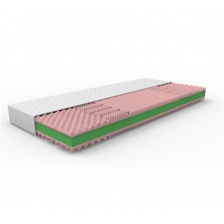 Texpol Matrace VEGA Aloe Vera Silver