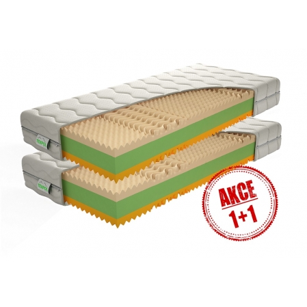 Texpol Matrace CALIOPA 1+1 200 x 90 cm Trimtex