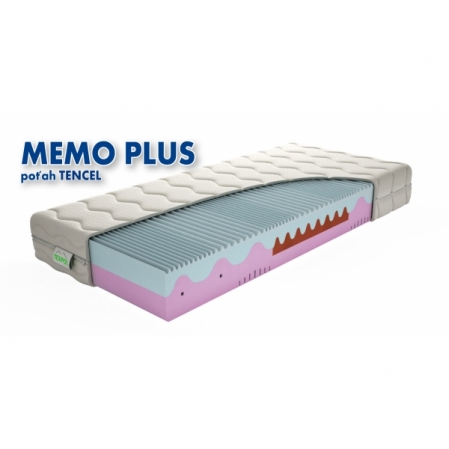 Texpol Matrace MEMO PLUS Tencel®